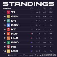 侥幸心理 侥幸心理