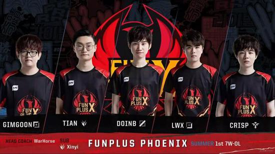 人们往往会 人们往往会