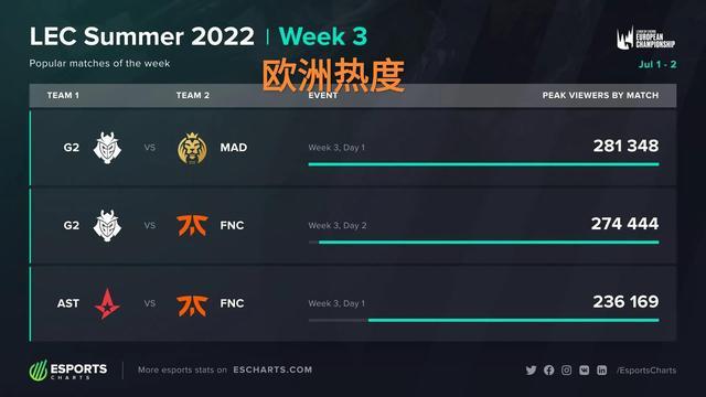 详细的比赛 详细的比赛