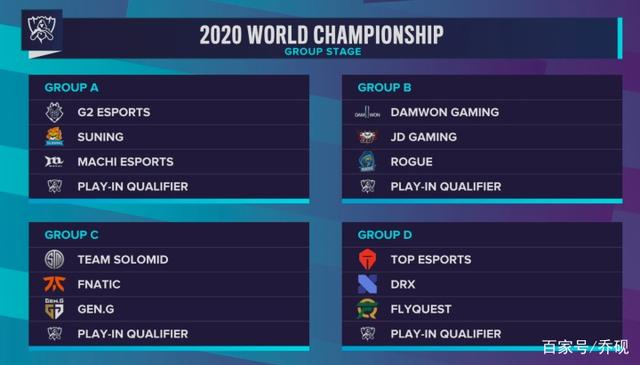 读与处理高